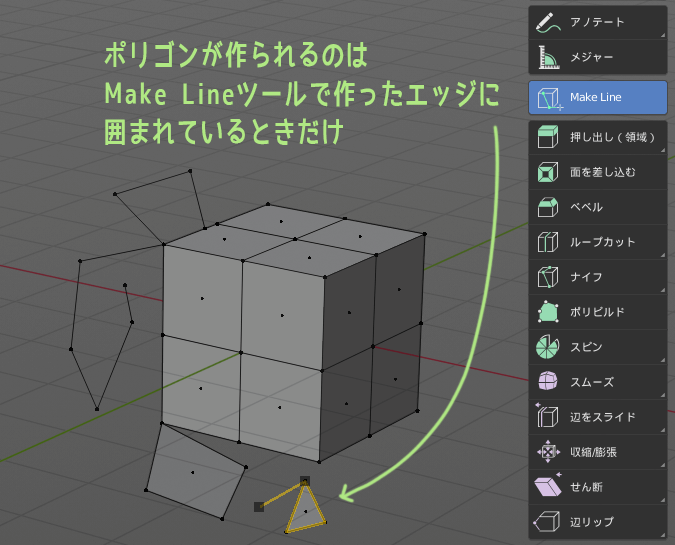If you enable Create faces in the add-on settings, you can also create polygons with Make Line.