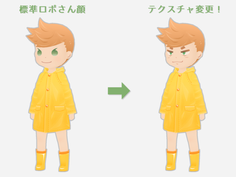 Lopo-san Sample of face texture change