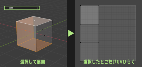 Blender Select and Expand to open UV only where selected.