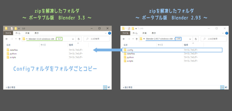 ポータブル版 Blender 3.3にポータブル版2.93のconfigフォルダをコピー