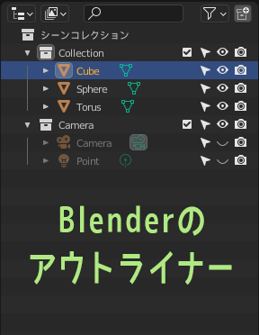 Blenderのアウトライナー