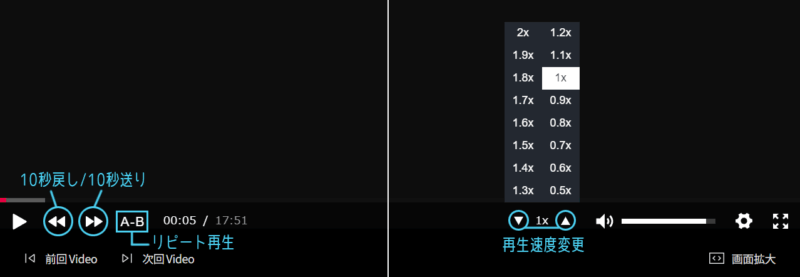 Coloso講座　Webブラウザで視聴するときのインターフェース